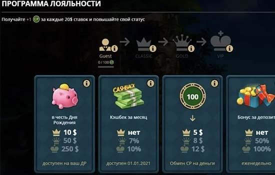 Риобет казино программа лояльности